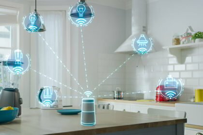 Smart Gadgets for Home